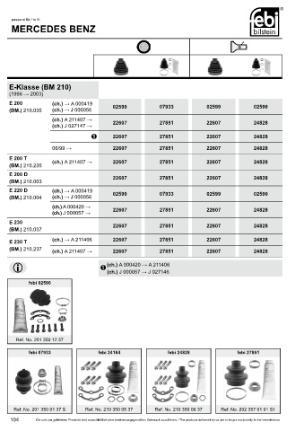 Spare parts cross-references