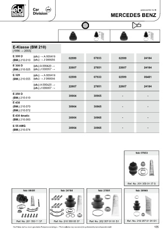 Spare parts cross-references