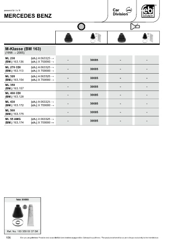 Spare parts cross-references