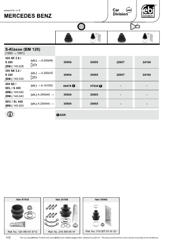 Spare parts cross-references