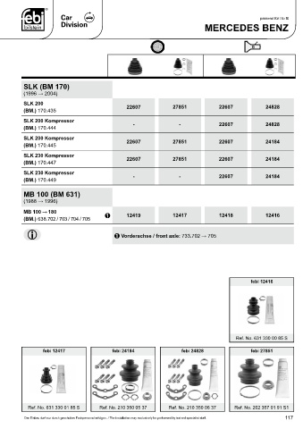 Spare parts cross-references