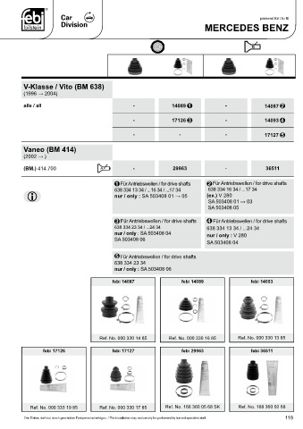 Spare parts cross-references