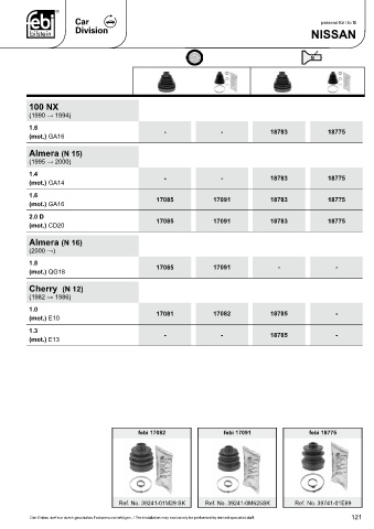 Spare parts cross-references