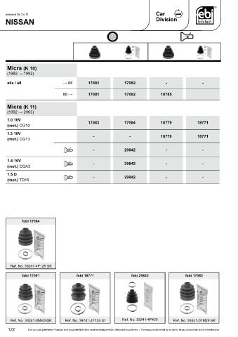 Spare parts cross-references