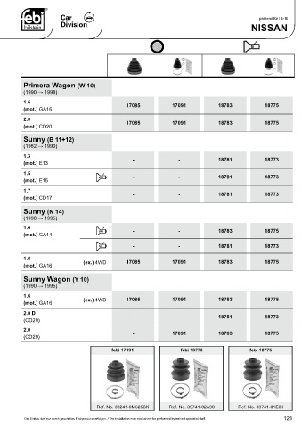 Spare parts cross-references