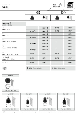 Spare parts cross-references