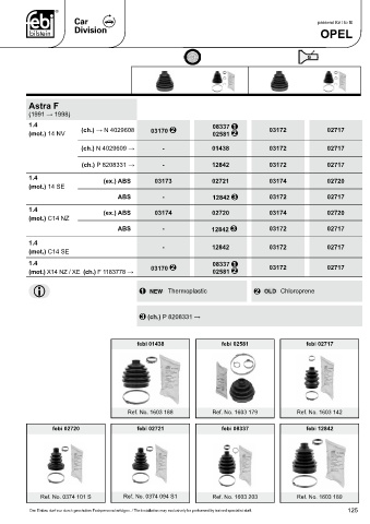 Spare parts cross-references