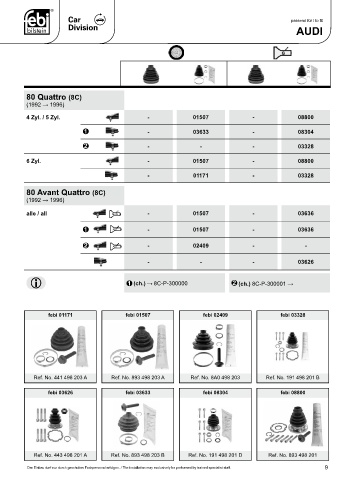 Spare parts cross-references