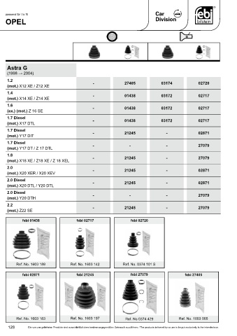 Spare parts cross-references