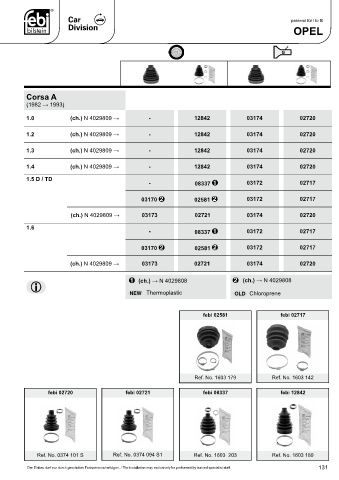 Spare parts cross-references