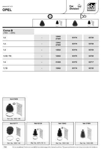 Spare parts cross-references