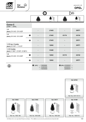 Spare parts cross-references