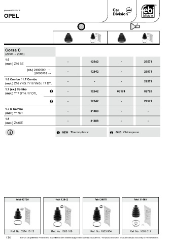 Spare parts cross-references