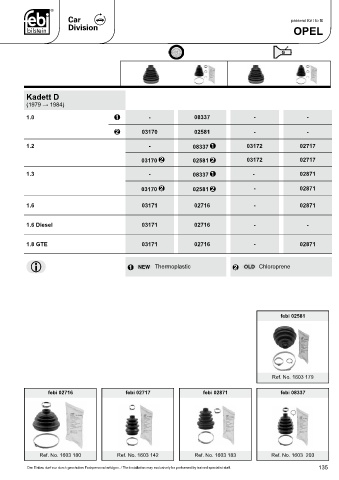 Spare parts cross-references