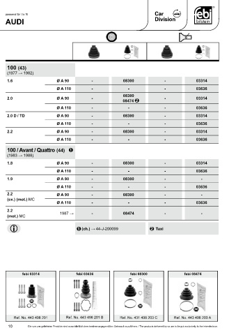 Spare parts cross-references