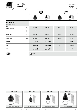 Spare parts cross-references