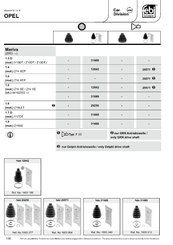 Spare parts cross-references