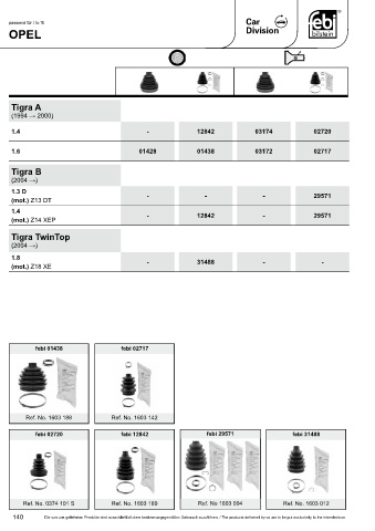 Spare parts cross-references