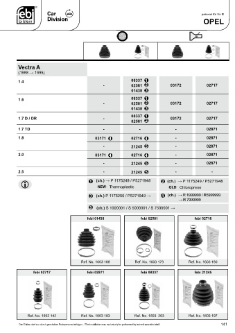 Spare parts cross-references