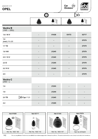 Spare parts cross-references