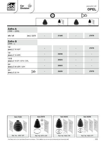 Spare parts cross-references