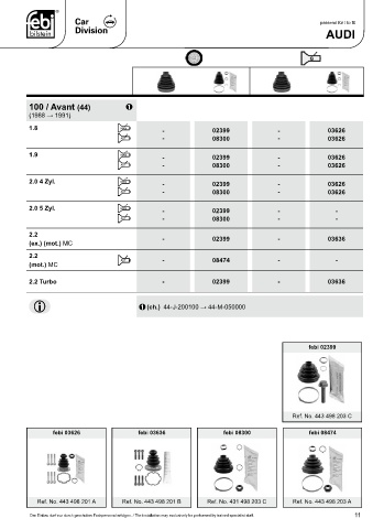 Spare parts cross-references