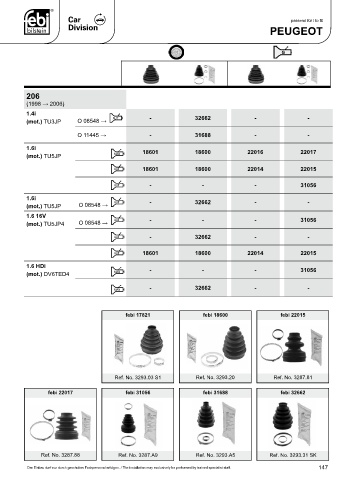 Spare parts cross-references