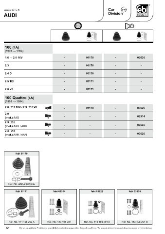 Spare parts cross-references