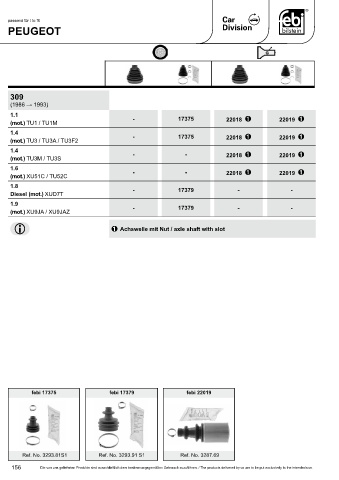 Spare parts cross-references