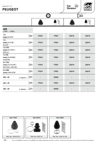 Spare parts cross-references