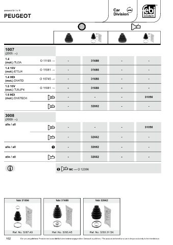 Spare parts cross-references