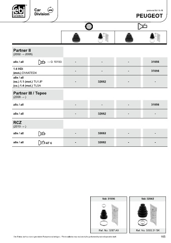 Spare parts cross-references