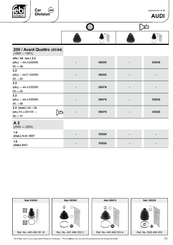 Spare parts cross-references