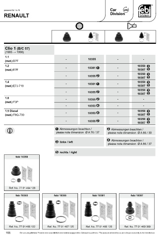 Spare parts cross-references