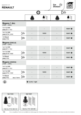 Spare parts cross-references