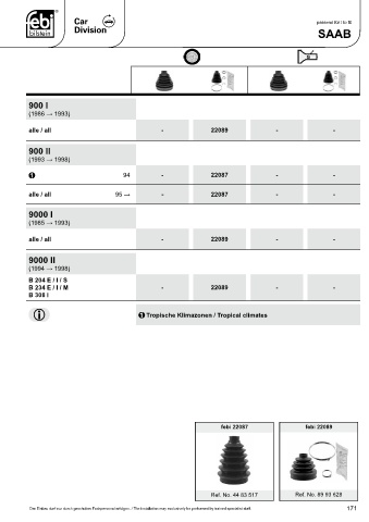 Spare parts cross-references