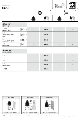 Spare parts cross-references