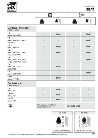 Spare parts cross-references