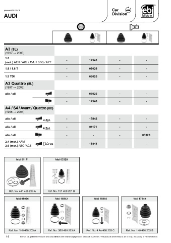 Spare parts cross-references