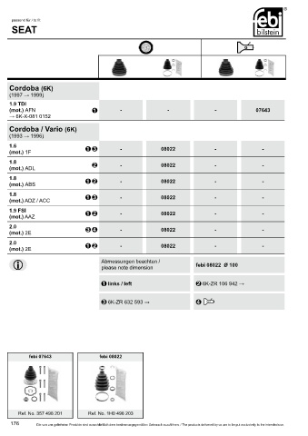 Spare parts cross-references