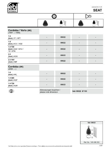 Spare parts cross-references