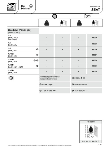 Spare parts cross-references