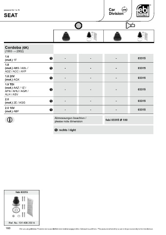 Spare parts cross-references