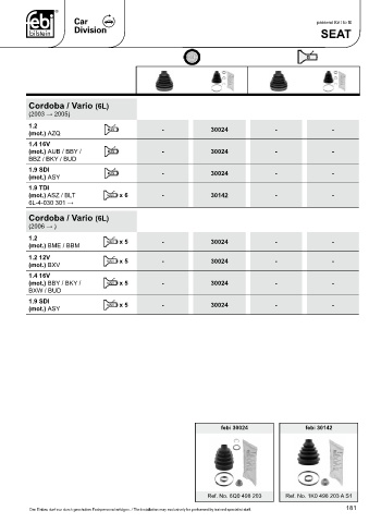 Spare parts cross-references