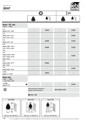 Spare parts cross-references