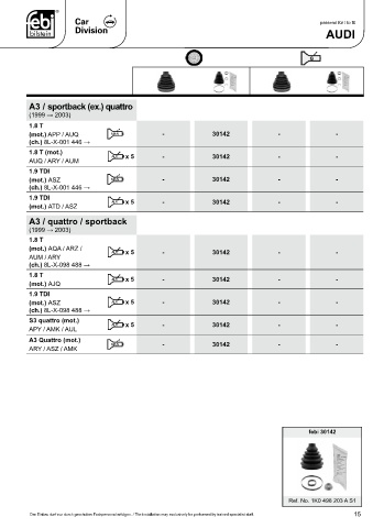 Spare parts cross-references