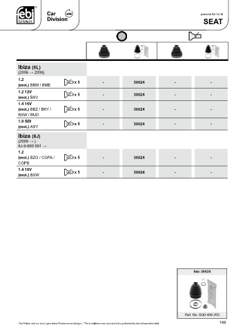 Spare parts cross-references