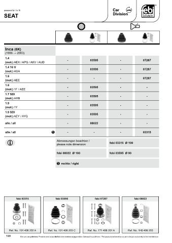 Spare parts cross-references