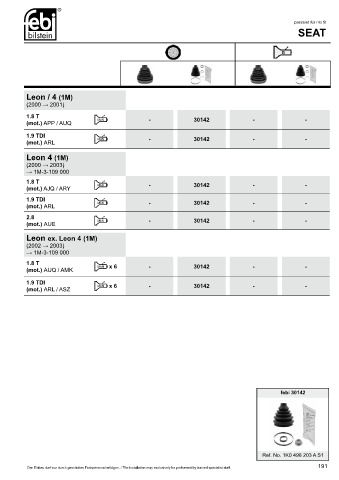 Spare parts cross-references