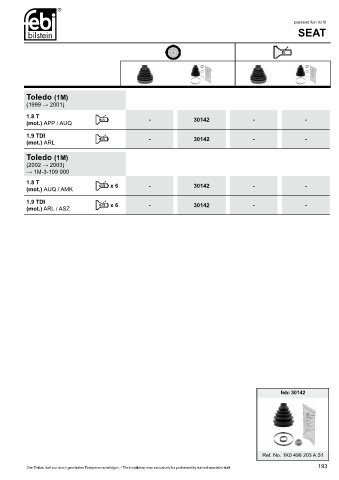 Spare parts cross-references